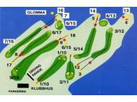 Course Map
